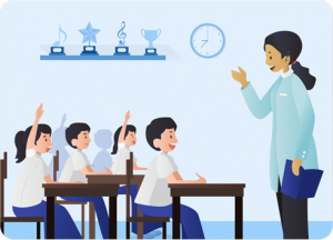 Modul 2.1. Memenuhi Kebutuhan Belajar Murid Melalui Pembelajaran Berdiferensiasi