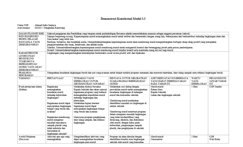 Demonstrasi-Kontekstual-3.3.pdf