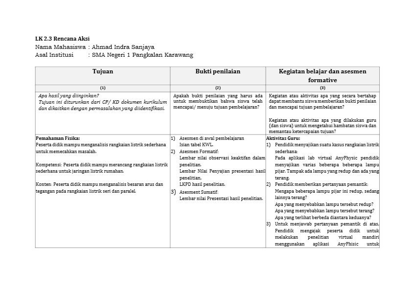 LK-2.3_Ahmad-Indra-Sanjaya_SMAN-1-Pangkalan-Karawang.pdf